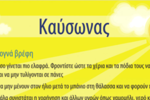 καύσωνας