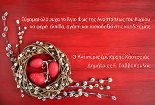 Ευχές Πασχα 2025