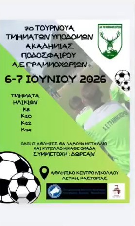 Αφίσα Τουρνουά