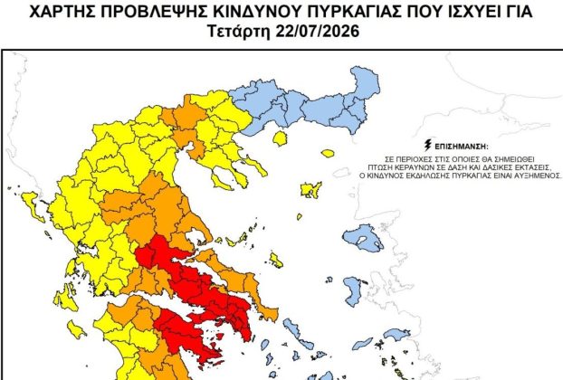 Σε κατηγορία 3 η Π.Ε. Καστοριάς στις 22/07/26