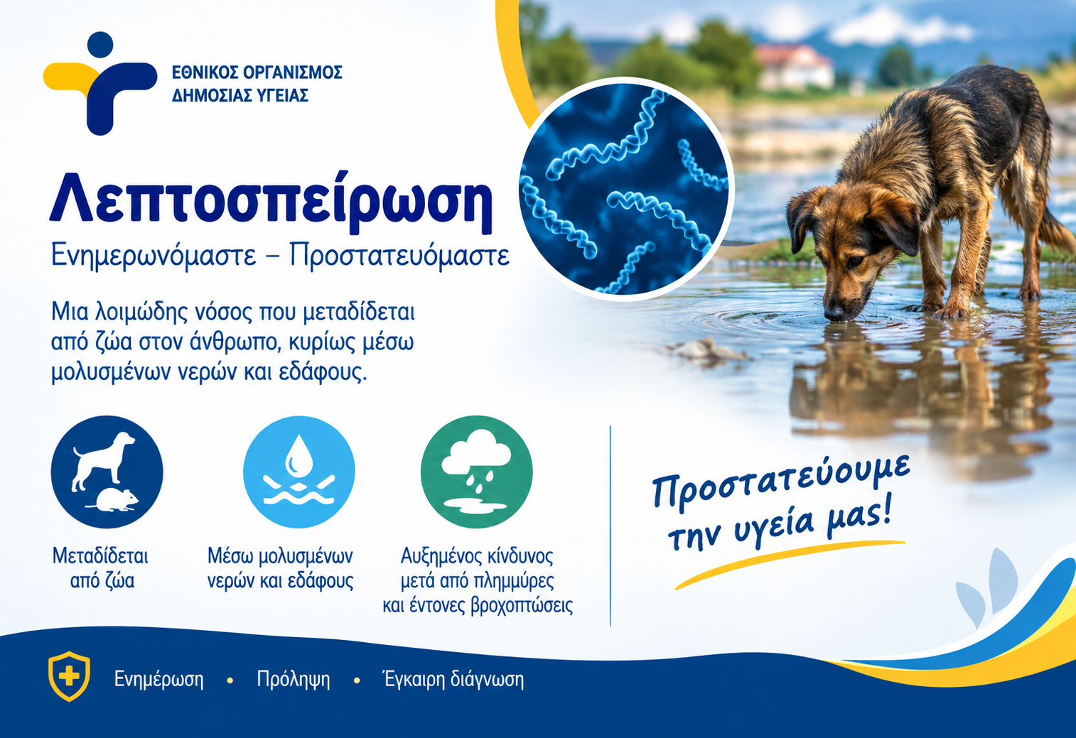 πρόληψη