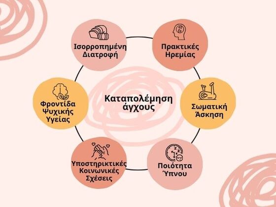 stress